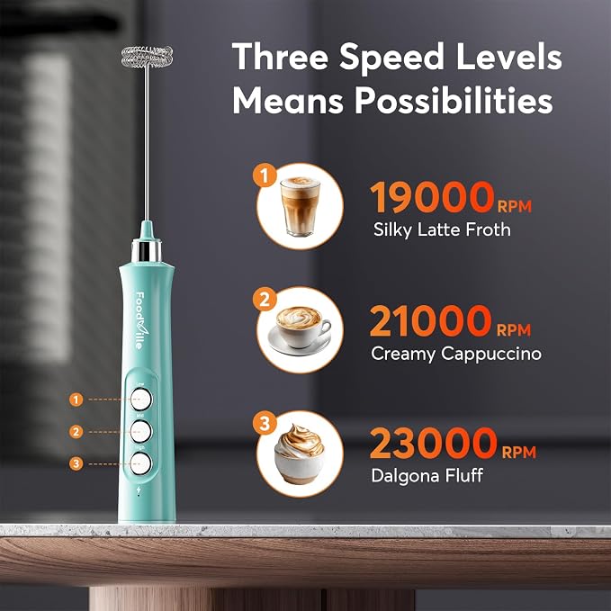 MF02 Rechargeable Milk Frother Handheld Foam Maker with Stainless Whisk for Cappuccino, Latte, Bulletproof Coffee, Keto Diet, Protein Powder, Matcha (Turquoise Green)
