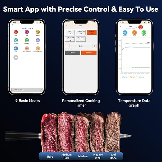 Smart Wireless Meat Thermometer, Dual Probes, Bluetooth App, IP67 BBQ Grill | Real-time temperature tracking and smart alerts for grilling, smoking, roasting and oven cooking.