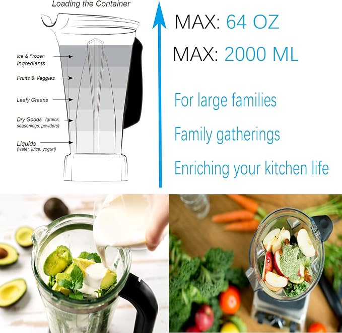 Blender Pitcher 64oz, Compatible with Vit 5200 5000 5300 6300 VM0101 VM0103 VM0197 Classic/Commercial Series, Blender Container Jar Cup,Updated Prevents Rust and Leaks,10 Years Warranty