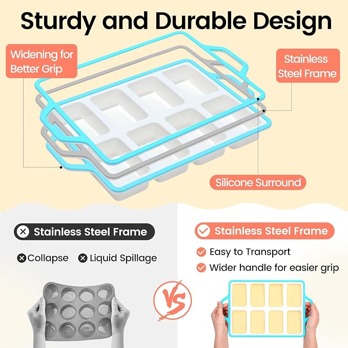 SJ 2 Pack Blue 8-Cavity Mini Silicone Loaf Pans, BPA-Free Reinforced | 8-Cavity Baking Set Uses Durable Silicone, Reinforced Edge Resists Warping For Easy Release Of Kids Snacks And Party Bites