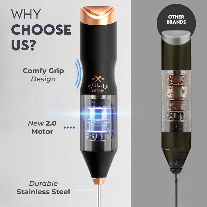 Zulay Kitchen Powerful Frother Wand AA Batteries Included, Ultra Fast Handheld Drink Mixer, Comfort Milk Frother, Stainless Steel Whisker, Frother Handheld for Coffee, Protein & Matcha - Frothmate 2.0