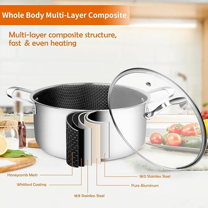 DELARLO Tri-Ply Non Stick 5 Quart Stainless Steel Stock Pot Heavy Duty | Induction Ready, Cooking Pots with Lids, Stockpot 600℉ Oven Safe, Food Grade Cookware, Soup Pot