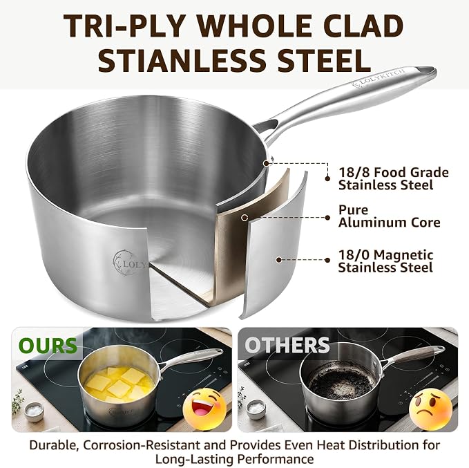 LOLYKITCH 1 & 2 & 3QT Stainless Steel Saucepan Set with Glass Lids | Tri-Ply | Uncoated | Heavy Bottom | Cooking Pots | Metal Sauce Pans for Induction Cooktop | Ergonomic Handle
