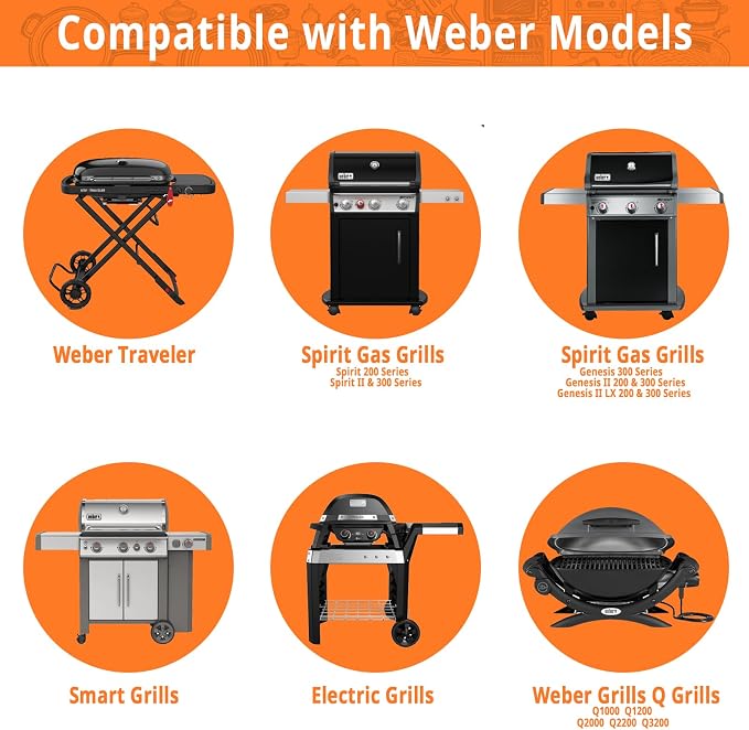 Grill Drip Pans for Weber 6415, Grease Tray Liners, 60 Pack | Disposable aluminum foil liners, 8.5 x 6 x 1.34 in; fits select Weber Q, Spirit, Genesis, Genesis II and Traveler grills.