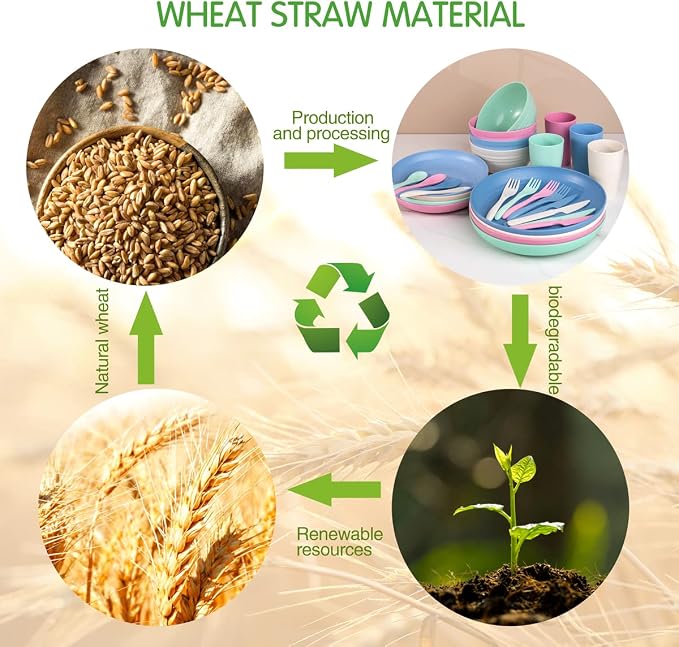 32-Piece Pink Blue Green Beige Wheat Straw Dinnerware Set | Premium reusable plastic plates bowls cups set for wedding party and rv camping, stackable design for easy storage.