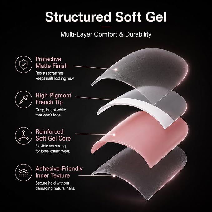 Press On Toenails French Tip, Soft Gel, Matte Baby Pink, 240Pcs | 15 Sizes, Sharp Square, Big Toe Friendly, Salon-Quality Finish, Long Wear Value Pack, DIY Pedicure
