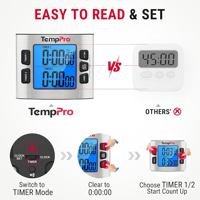 TempPro TM02 24H Kitchen Timer with Dual Digital Timers & Clock Mode | Magnetic Timer with Adjustable Alarm Volume, Kitchen Timers for Cooking with LCD Backlit, Classroom Timer for Kids, 2 Pack