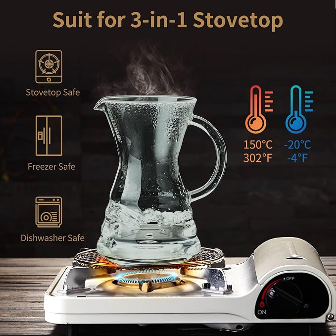Unbreakable - Pour Over Coffee Maker with Permanent Stainless Filter 27 fl oz, Thickened Heat-Resistant Borosilicate Glass Dripper Coffee Brewer, Stovetop Safe, Ink