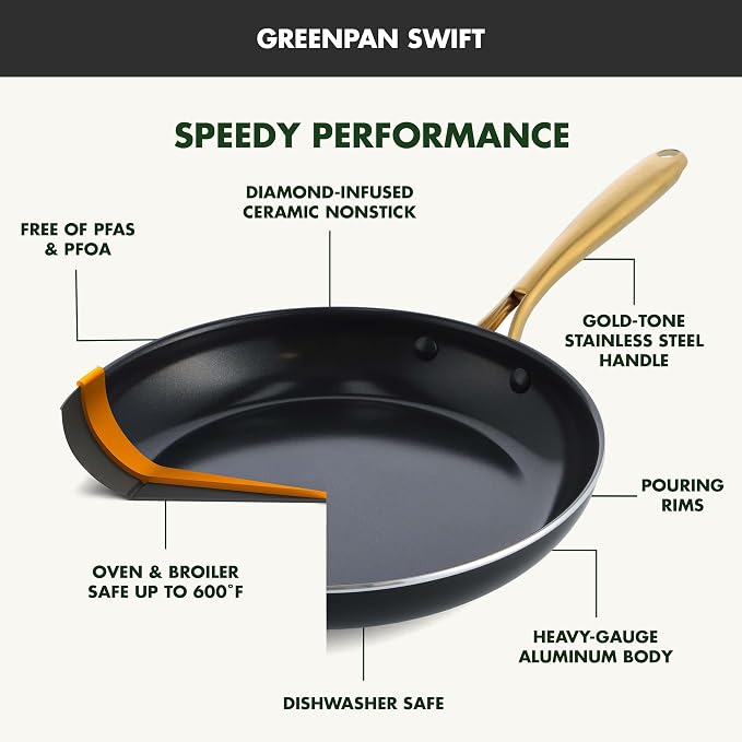 GreenPan Swift Cookware 12" Frying Pan Skillet with Glass Lid, Healthy Ceramic Nonstick Coating, Heavy-Gauge Aluminum, Gold-Tone Stainless Steel Handle, PFAS-Free, Dishwasher & Oven Safe, Black