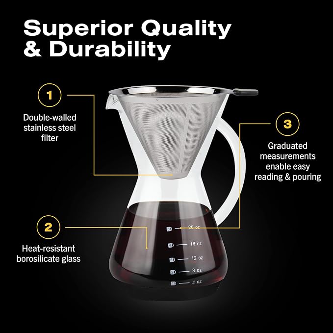 Bean Envy Pour Over Coffee Maker - Glass Dripper with Steel Filter 20 Oz | Dishwasher Safe, Borosilicate Carafe, Reusable Stainless Mesh, Non-Toxic, Silicone Base, Manual Drip Brewer