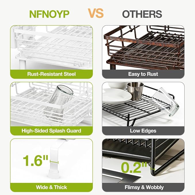 2-Tier Expandable Dish Drying Rack for Kitchen Counter, White | Large Capacity Dish Rack Organization, Heavy-Duty Carbon Steel, 17 lbs Capacity, Swivel Drain Spout & Cup Hooks