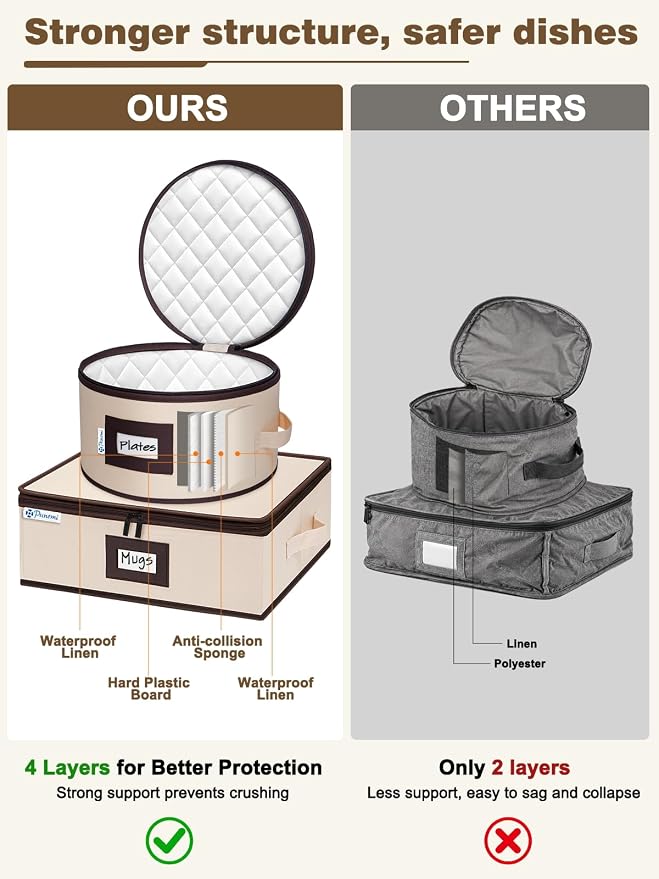 punemi 6-Piece Hard Shell China Storage Containers with Dividers, Stackable Dinnerware Storage Boxes for Plates, Mugs & Cup Organizer, Wine Glass Storage Boxes, Moving Boxes for Stemware, Beige