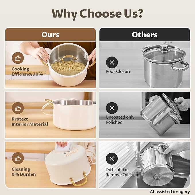 BEZIA 6 Quart Full Clad Try-Ply Stainless Steel Stock Pot, Induction Ready | Uncoated Cooking Pot with Silent, Tight-Seal Silicone-Rimmed Lid, for Daily Soups, Pasta & Quick Weeknight One-Pot Meals