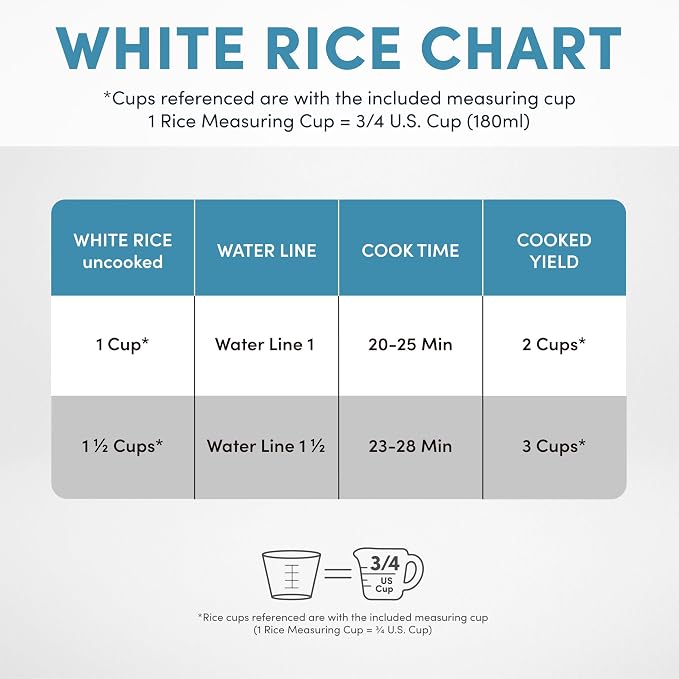 AROMA CoreCoat™ Mini Rice Cooker (3 Cups Cooked) with Nonstick Ceramic Pot Coating, Glass Lid, and Pop-Up Steamer Tray, 0.8 Quart