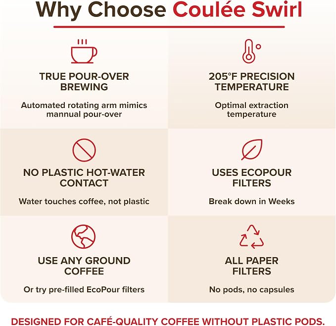 Swirl Single Serve Pour Over Coffee Maker, Stainless Steel, Black | Black, Heats to 205°F, rotates for precise bloom pour; steel boiler & spigot; no plastic pods; brews 13 oz; great for travel