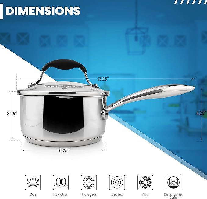 AVACRAFT 1.5 Quart Stainless Steel Saucepan with Glass Strainer Lid | 18/10 Stainless Steel, 5-Layer Capsule Base, Pour Spouts, Ergonomic Handle, Induction Compatible, Oven Safe, Dishwasher Safe