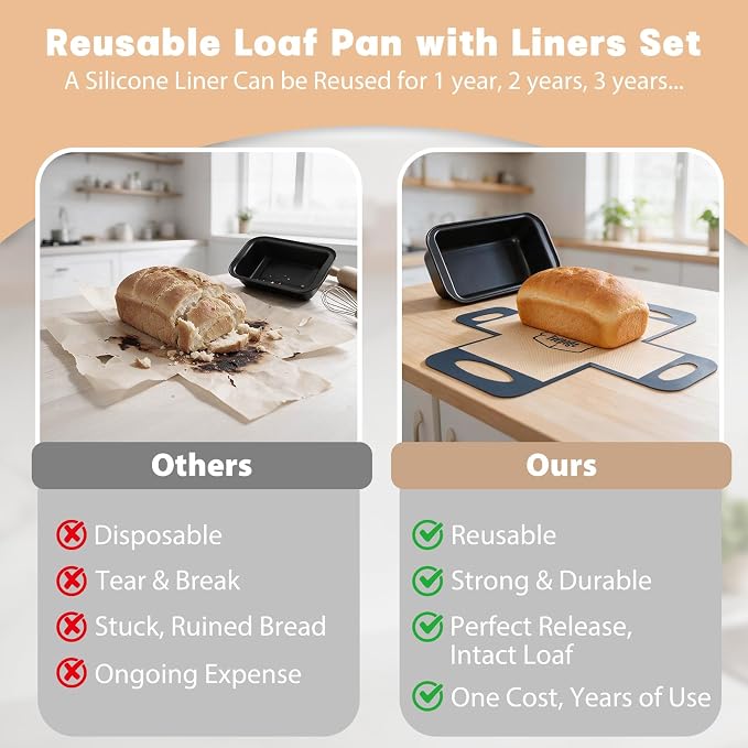 Loaf Pan with Liners Set: Nonstick 9 x 5 Inch Bread Pan for Homemade Baking | 2-Pack for Homemade Oven Baking - Rectangular Baking Tray for Kitchen Home Baker Make Sourdough Banana Sandwich 9x5 Brioche
