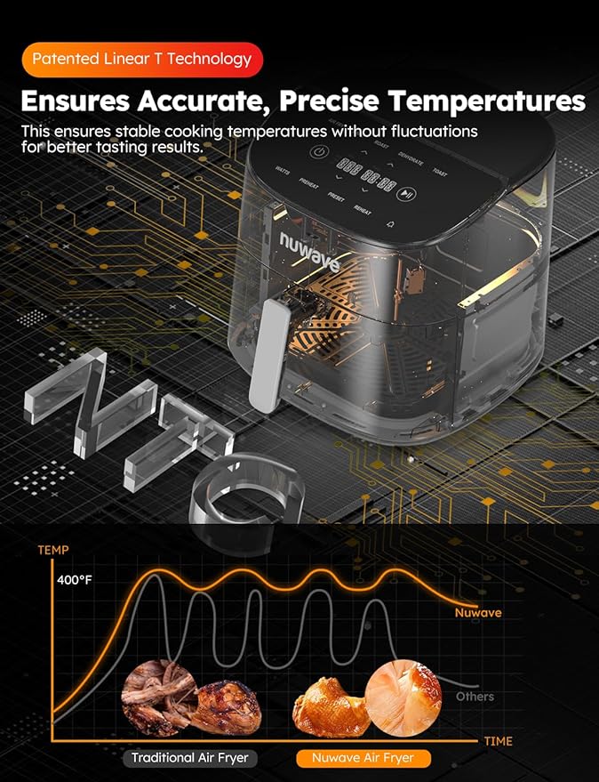 Nuwave Brio Plus 8 Qt Air Fryer, PFAS Free, New & Improved, 50-400°F in 5°F | Digital Touchscreen, Cool White Display, Ceramic Nonstick Coating, 5 Cook Modes, 100 Presets/50 Memory, 700/1500/1800W, Black