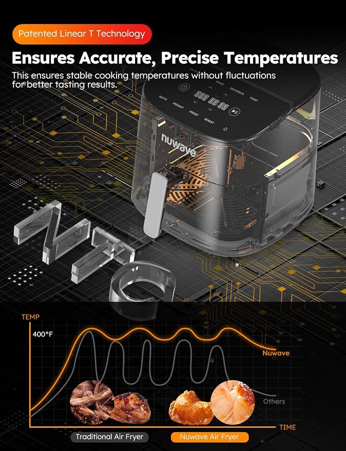 Nuwave Brio Plus 8 Qt Air Fryer, PFAS Free, New & Improved, 50-400°F in 5°F | Digital Touchscreen, Cool White Display, Ceramic Nonstick Coating, 5 Modes, 100 Presets/50 Memory, 700/1500/1800W, Cool Gray