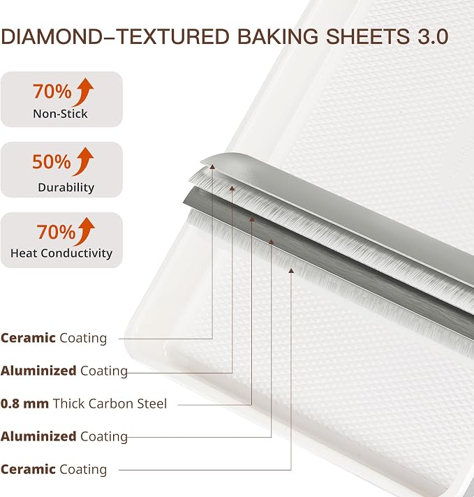 3 Pack Nonstick Ceramic Baking Sheet Pan Set for Oven, Non-Toxic Half/Quarter/Jelly Roll Pans with Diamond Texture, 0.8mm Aluminized Steel Cookie Trays for Cooking, Cream