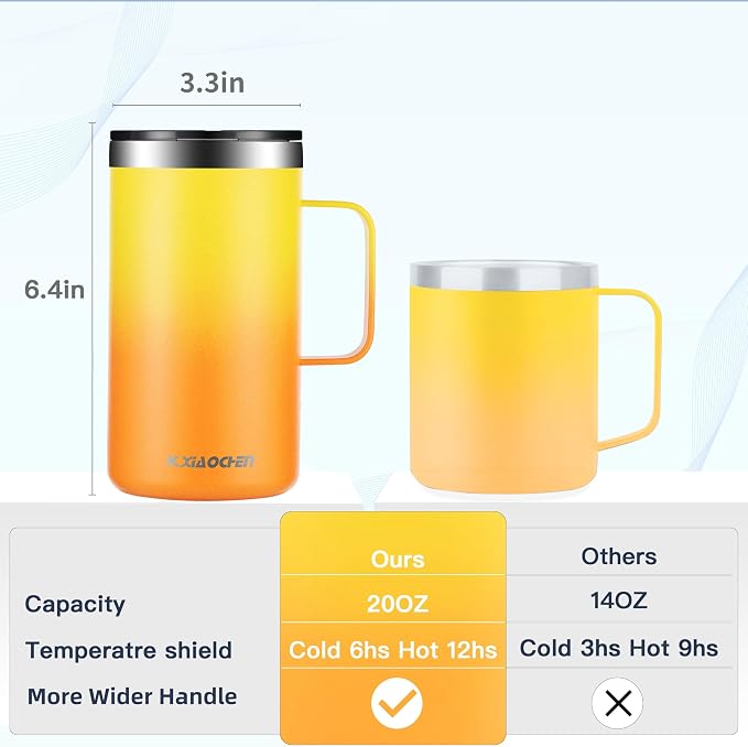 KXIAOCHEN 20 oz Insulated Coffee Mug, Coffee Cup with Lid and Wide Handle | 18/8 stainless steel, 6+ hours hot or 12+ hours cold, wide mouth, no-sweat exterior, for office, work, home and camping