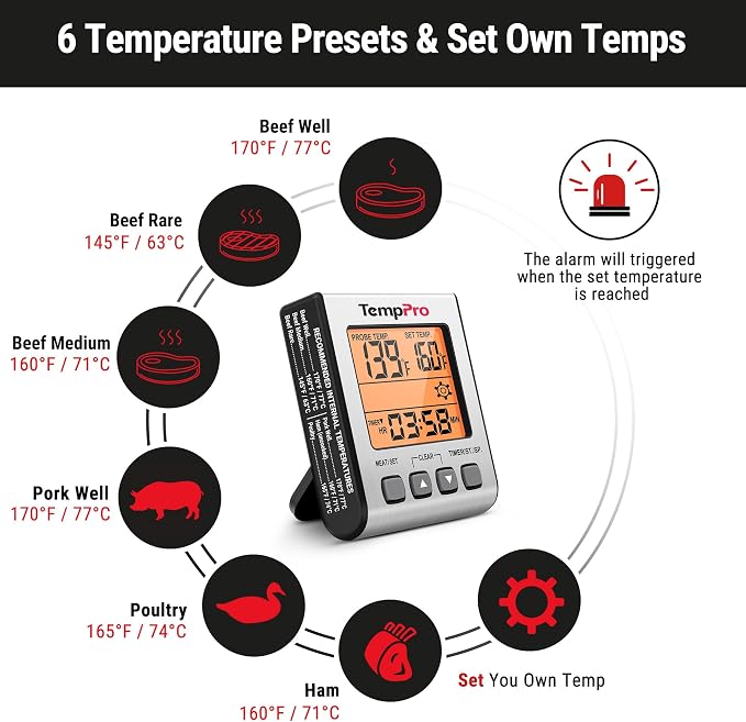 TempPro TempTrack Digital Meat Thermometer for Cooking and Grilling | BBQ Food Thermometer with Backlight and Kitchen Timer, Grill Temperature Probe Thermometer for Smoker, Oven, Baking, Oil