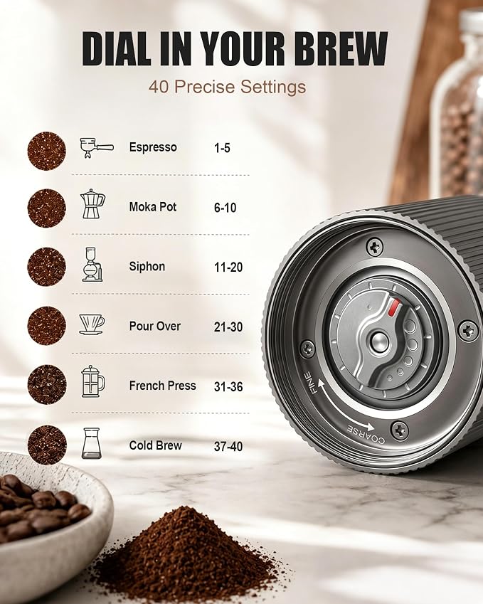 Upgraded Faster Electric Coffee Grinder, Stainless Steel Burrs, Gray | Cordless Coffee Mill, 1600mAh Rechargeable Battery, 40 Setting for Pour-Over to Espresso, Portable for Camping, Travel
