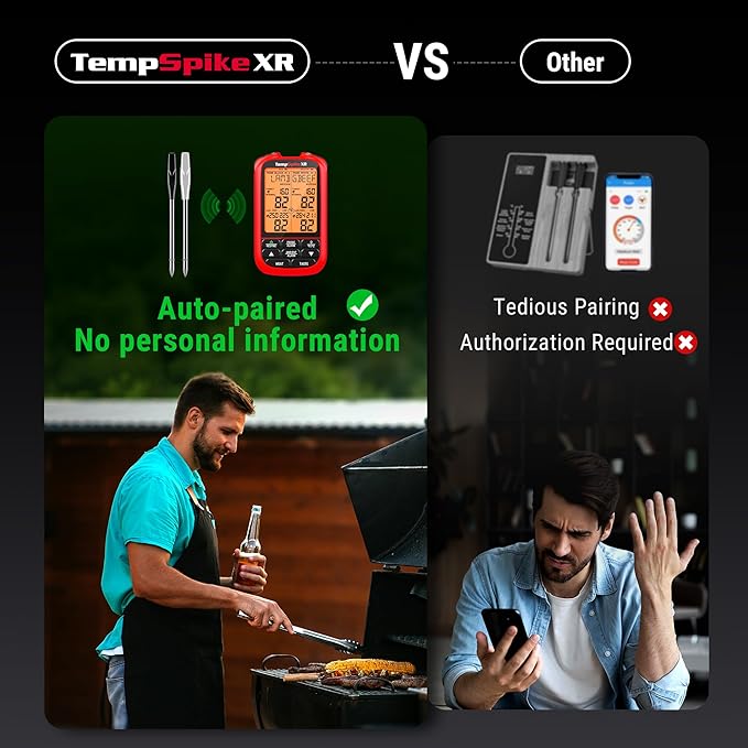 TempPro TempSpike Wireless Meat Thermometer Digital with 2 Probes | 2000FT Range, Ultra-Thin Meat Probe, Temperature Alarm For Smoker, BBQ, Grill, Turkey, Previously ThermoPro