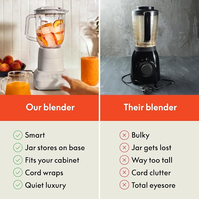 bella 10 Speed Countertop Blender,Juicer&Smoothie Maker,Fits-anywhere™ Kitchenware,Slim Flip&Store Design,Dishwasher Safe 48oz Capacity Pitcher-&Lid,Stainless Steel Blade,450 Watt,Oatmilk,(Pack of 2)