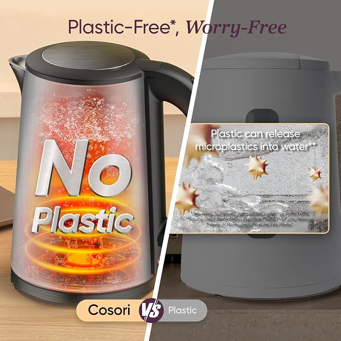 Cosori Stainless Steel Electric Kettle, Plastic-Free Interior, 1.5L, Silver | Cool-Touch Double-Wall, Auto Shut-Off, Boil-Dry Protection, Tea Kettle, Hot Water Boiler, 1500W