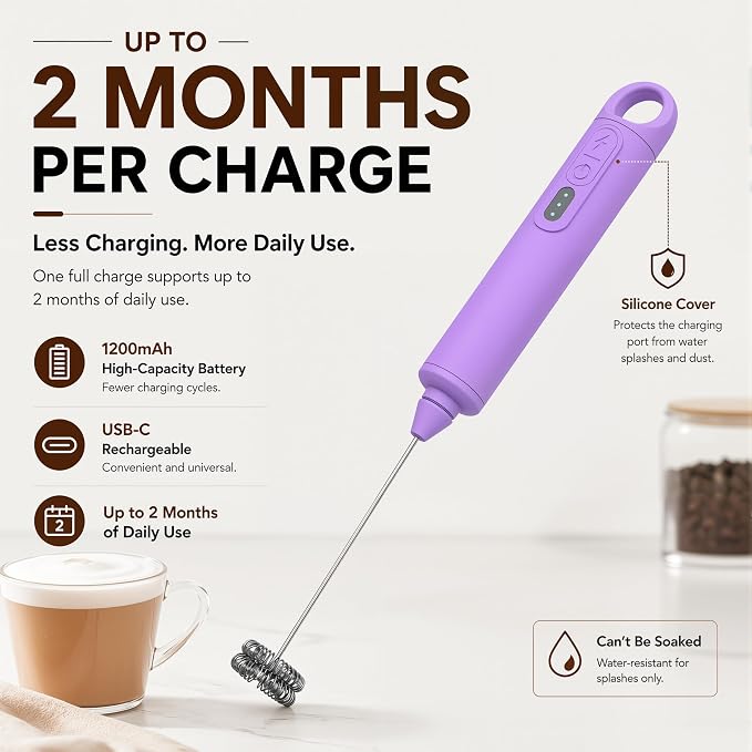 Rechargeable Milk Frother Handheld 3 Speed Coffee Foamer [3 Whisk] Electric Drink Mixer for Latte, Cappuccino, Coffee, Eggs, Hot Chocolate, Purple