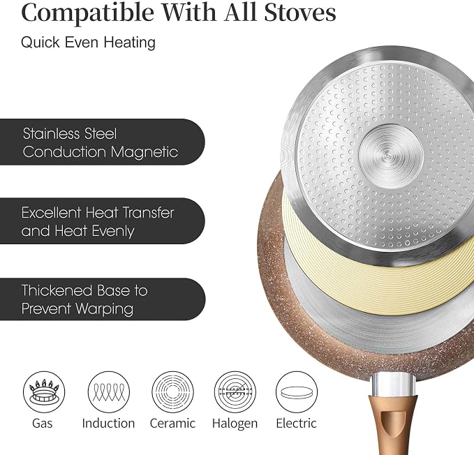 Innerwell Nonstick Ceramic Frying Pans Skillets Set 8"+9.5"+11" | No Toxic Egg Omelette Frying Pan Set, All Stove Compatible, Healthy Granite Induction Cooking Pan, PFOA & PFAS Free