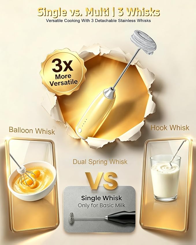 Milk Frother Handheld,Portable Electric Drink Mixer&Wand,Egg Whisk (Yellow) | USB C Rechargeable | 3 Detachable Whisks | 3 Adjustable Speeds | Quiet Operation | For Coffee, Latte, Matcha,protein powder