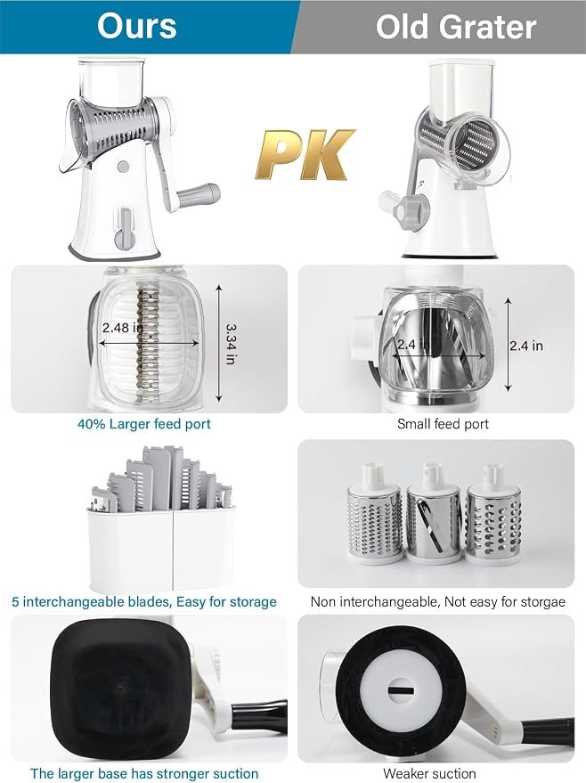 Rotary Cheese Grater Hand Crank, 5 blades Cheese shredder, Stronger Suction, Easy to Clean for Fruit, Vegetables, Nuts, White
