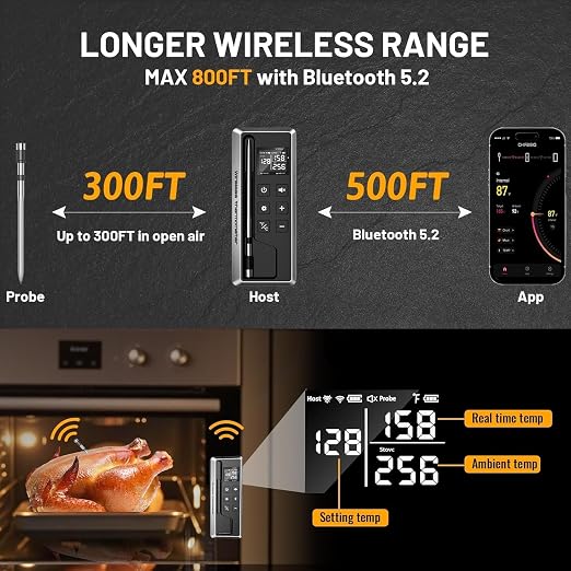 Wireless Meat Thermometer with Smart APP Control | 800ft Bluetooth Grill Food Thermometer, 0.19In Ultra Thin Probe, ±0.5℉ Accuracy, Digital Backlit Screen for BBQ, Oven, Smoker