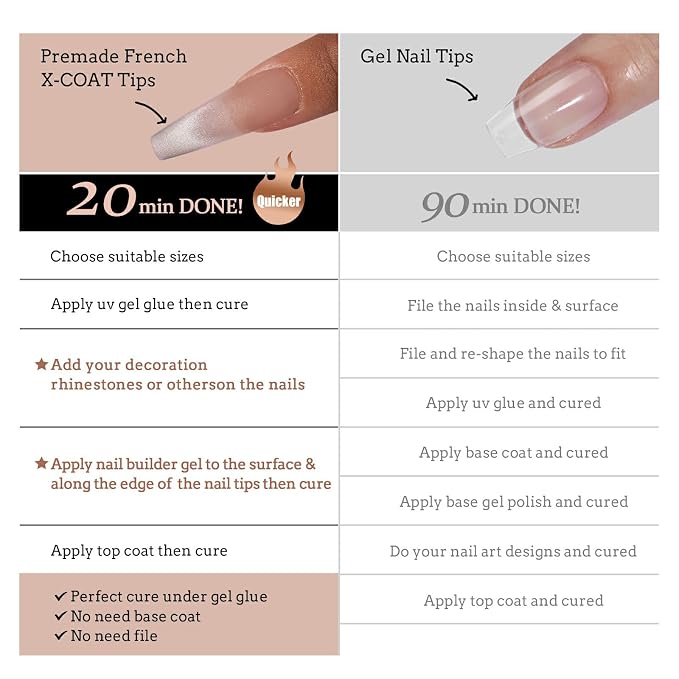 BTArtboxnails XCOATTIPS Cat Eye French Tip Press On Nails, L Coffin, Brown | Lamp-Curable 4-Week Wear, Salon Quality Value at Home, Natural Nail Look, Easy-to-Apply for Beginners, 160ct Nail Tips Only