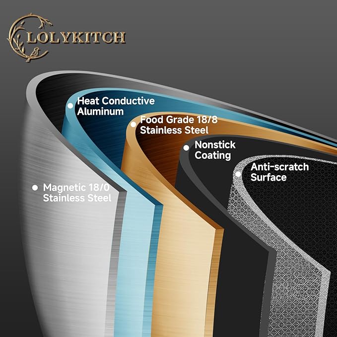 LOLYKITCH 7-Quart Large Frying Pan with Lid | 12 Inch | Detachable Handle | Ceramic Nonstick | Tri-Ply Stainless Steel | Deep Skillet | Saute Pan | PFOA Free | Induction | Dishwasher & Oven Safe