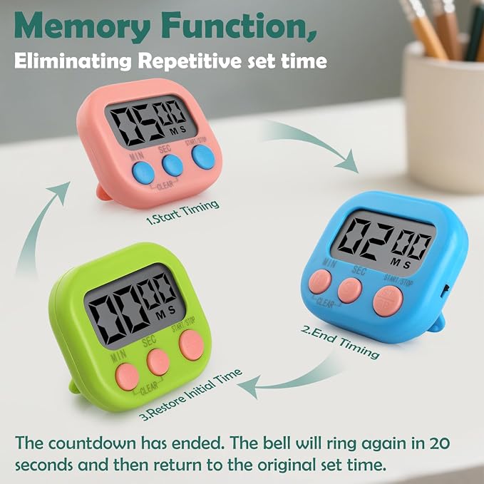 Kitchen Timers 4 Pack, Electronic Timers with Loud Alarm for Cooking, Magnetic Digital Timers Big LCD Display Blue Green Pink White (No Battery Included)