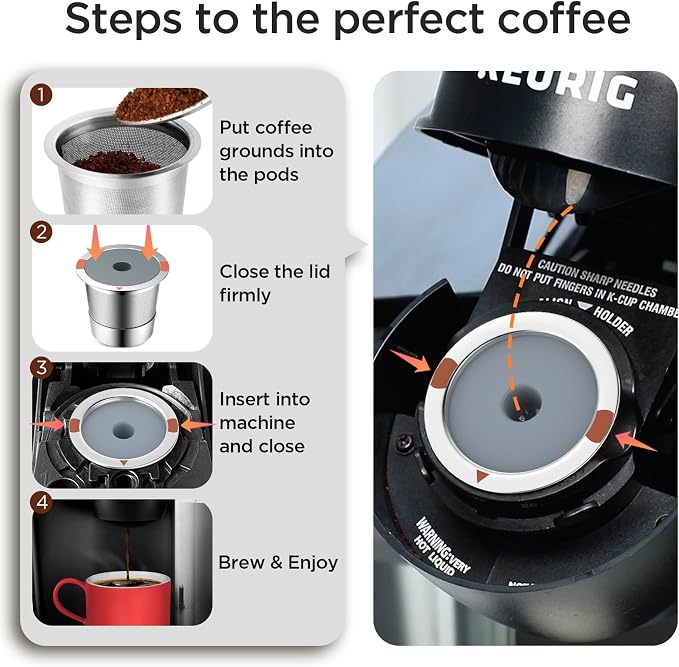 Reusable K Cups and Coffee Pods,Universal Stainless Steel K Cups for Keurig 2.0 and 1.0 Coffee Makers Machine Non-BPA(1pack)