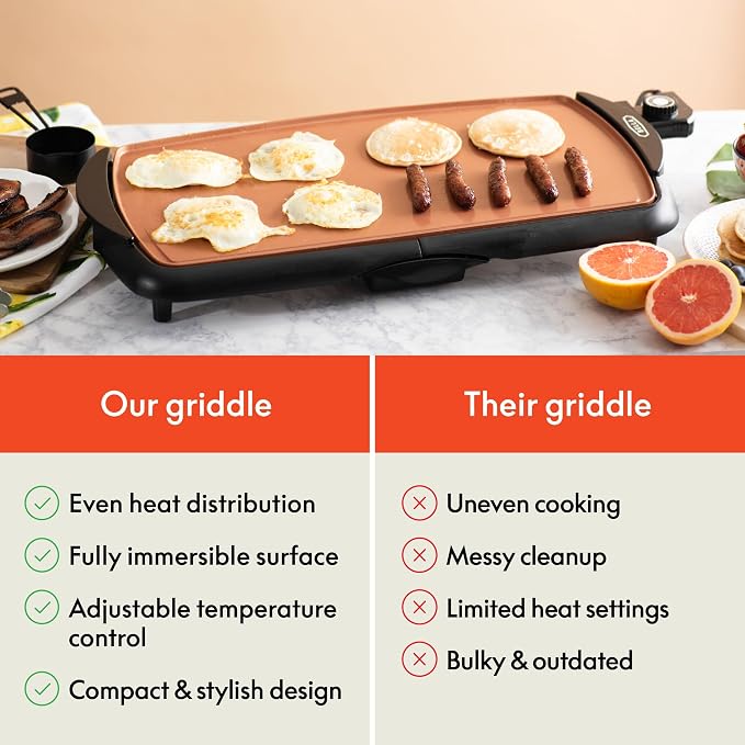 bella Electric 10.5"x20" Ceramic Titanium Griddle, Copper/Black