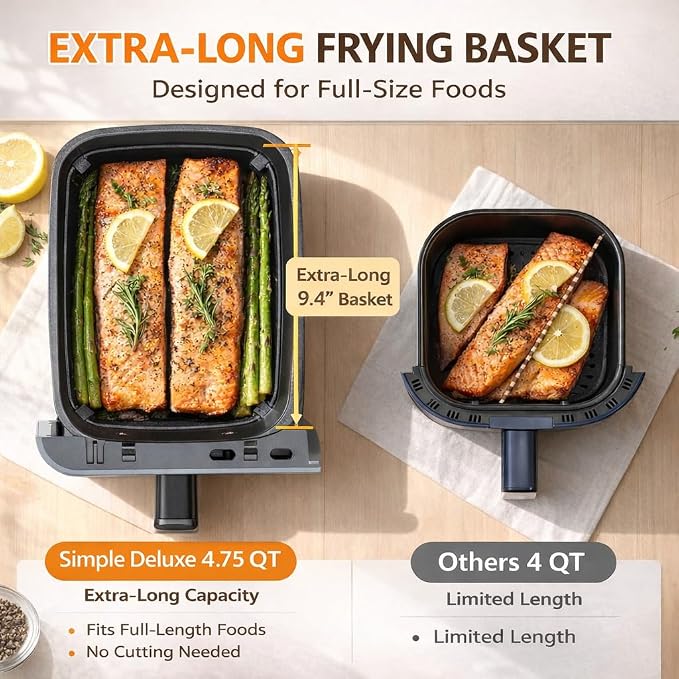 Simple Deluxe 9.5-Qt Dual Basket Air Fryer, 10-in-1 Digital Preset 1700W Airfryer, Sync Cook, Independent Temp Control, Shake Reminder, Nonstick Basket, Black