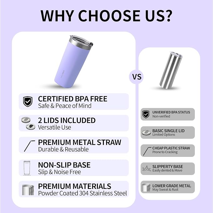 NESTALLY Crafted 20oz Insulated Coffee Tumbler with Lid,Lavender | Stainless Steel Double Wall Vacuum, BPA Free,Travel Coffee Mug Keeping Drink Cold & Hot,Gifts for Women Men Her Him