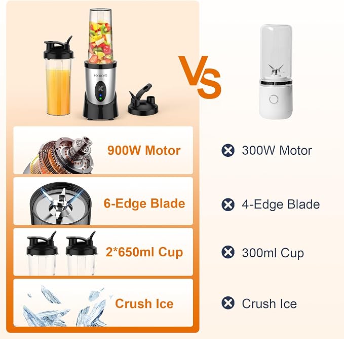 KOIOS Smoothie Blender, 900W Personal Blender for Shakes and Smoothies for Kitchen with 2 Portable Cups 22oz, Single Serve Smoothies Maker Mixer for Juices, Nutritious Recipe, Silver