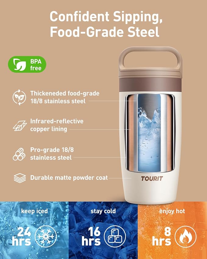 TOURIT Travel Coffee Mug 16 oz, Leakproof 2-Part Drink Lid Coffee Tumbler Cup, Insulated Stainless Steel Travel Mug, Dishwasher Safe Reusable Water Bottle, BPA-Free Coffee Mug, Light pink