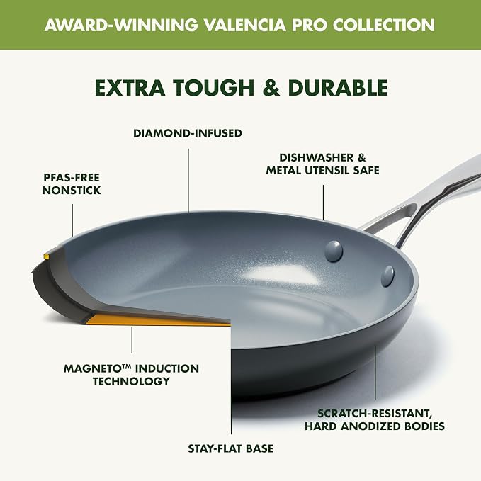 GreenPan Valencia Pro Ceramic Nonstick 9.5" & 11" Frying Pan Skillet Set, Hard Anodized PFAS-Free Cookware, Induction Ready & All Cooktops, Eggs & Omelets, Dishwasher & Oven Safe to 600F, Gray