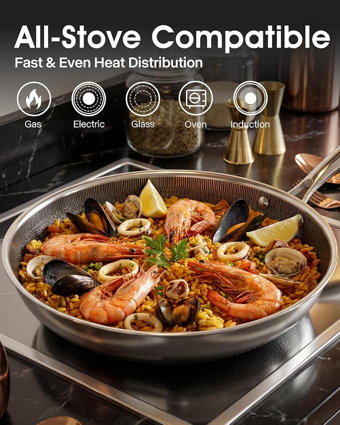 USELUCK Hybrid Non stick Frying Pans with Glass Lid, 12-Inch Frying Pan. | Stainless Steel Skillet with Honeycomb Surface,Oven-Safe,PFAS-Free,Compatible with All Cooktops.