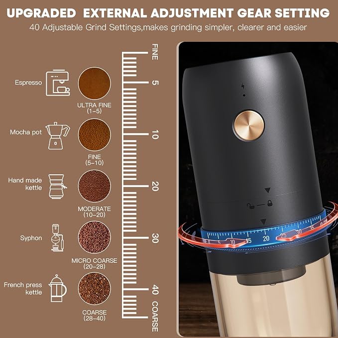 Portable Electric Coffee Grinder, 40 Settings, Conical Burr, USB-C, Black | CNC420 stainless steel burr grinds 15 g in 2 minutes, stops automatically, and comes apart for easy cleaning at home or away