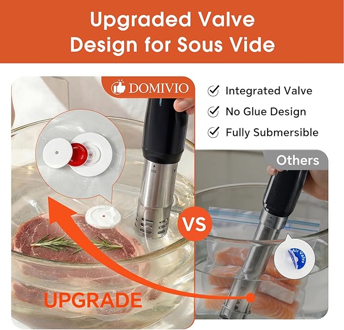 Reusable Sous Vide Bags, 40 Pack Assorted Sizes (10 Small, 20 Large & 10 XL), BPA Free Vacuum Sealer Bags for Food Storage, Works with Handheld & External Vacuum Sealers