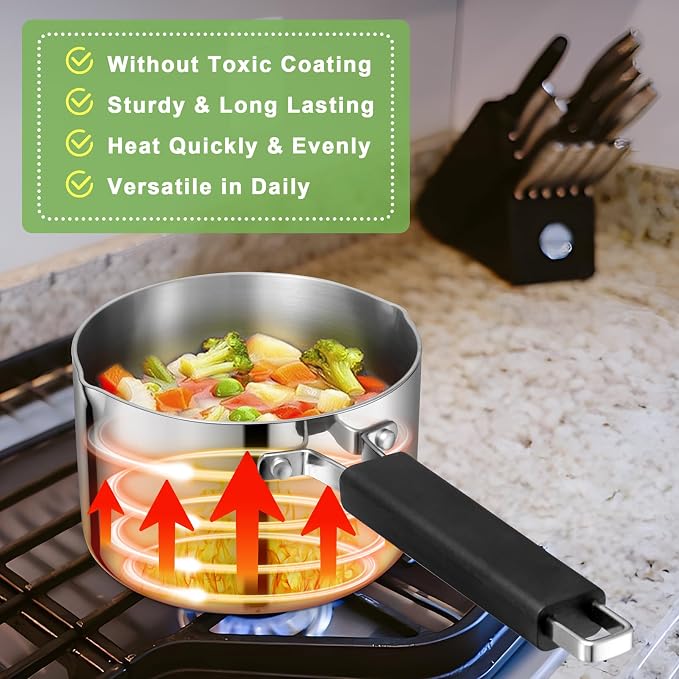 TeamFar 1 Quart Saucepan, Stainless Steel Tri-Ply Small Sauce Milk Pan | with Heatproof Handle for Cooking/Boiling/Simmering, For Induction/Gas/Electric, Healthy & Heavy Duty, Dishwasher Safe