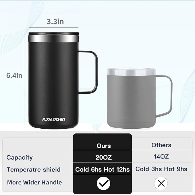 KXIAOCHEN 2-Pack 20 oz Insulated Coffee Mugs, Coffee Cups with Wide Handles | 18/8 stainless steel, sliding lids, 6+ hours hot or 12+ hours cold, wide mouth, no-sweat, for office, home, camping and gifts